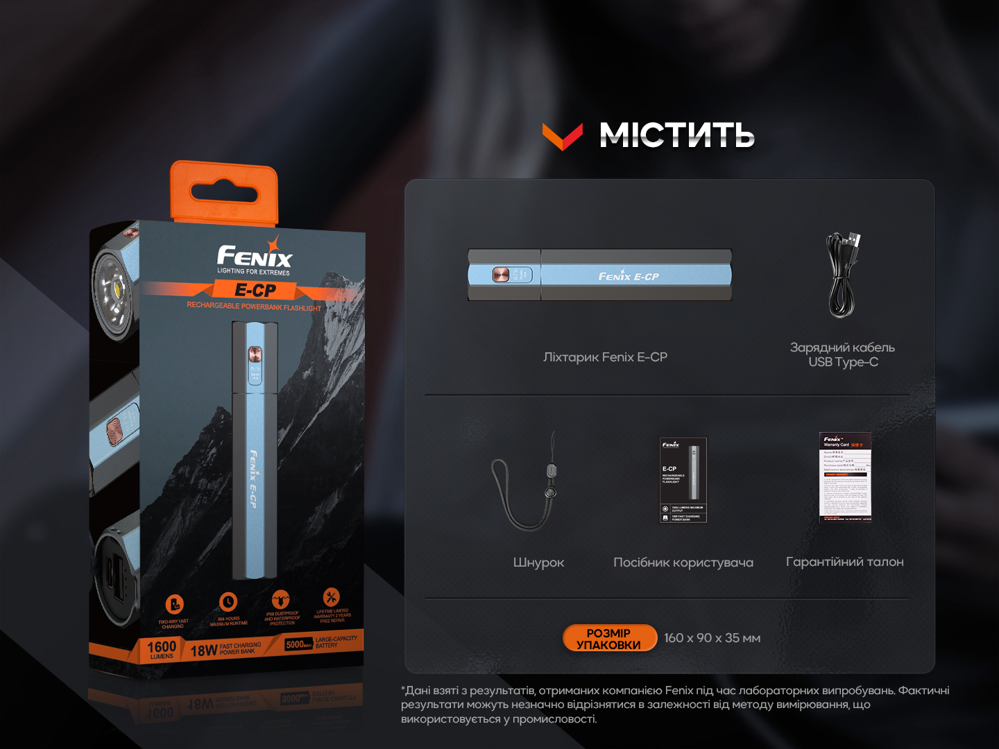 Ліхтар ручний Fenix E-CP блакитний