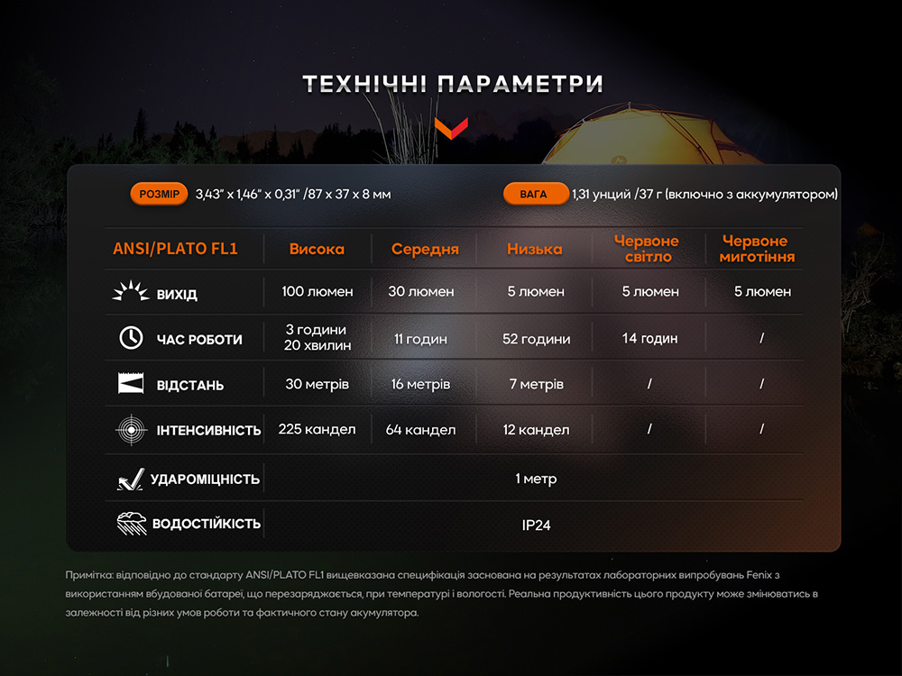 Ліхтар ручний Fenix E-SPARK