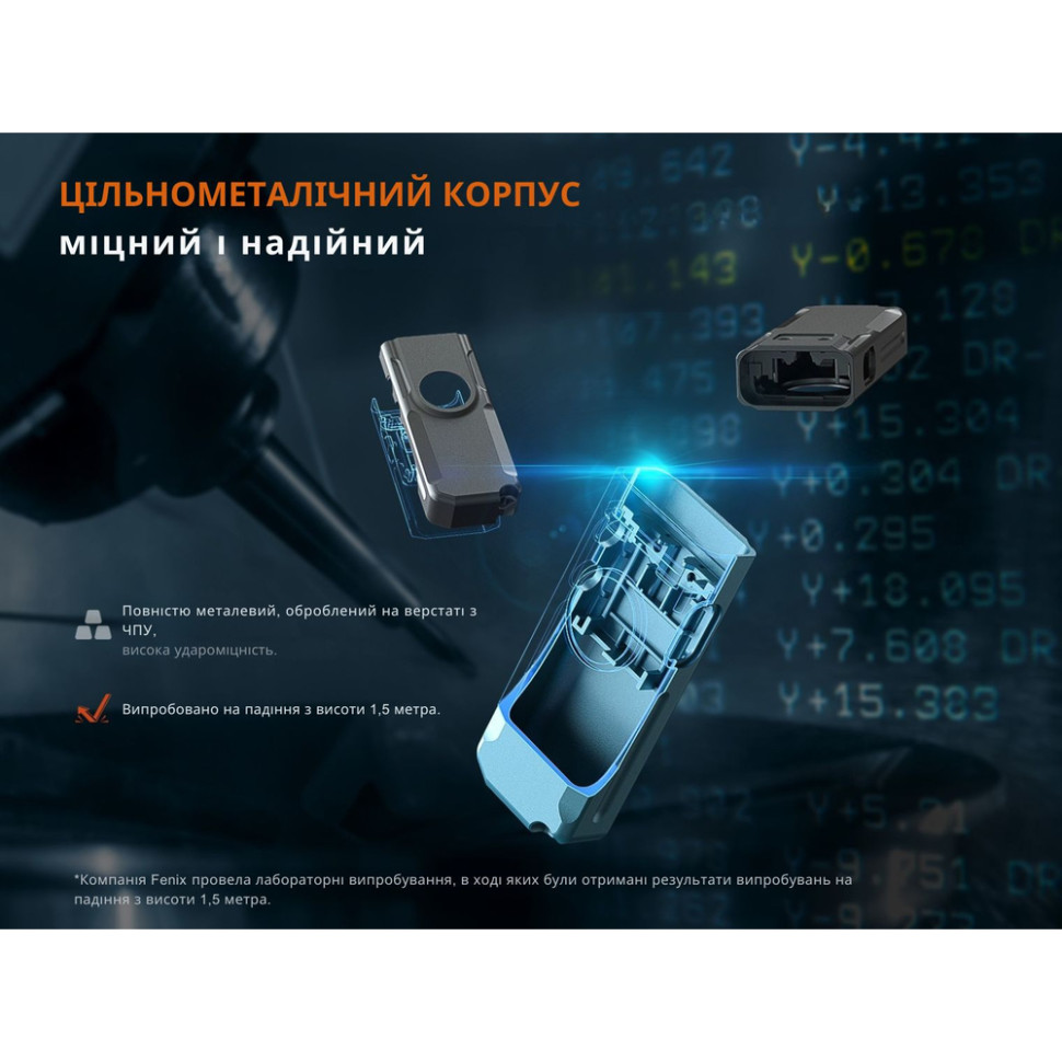 Ліхтар наключний Fenix E06R бірюзовий