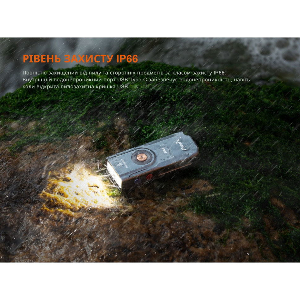 Ліхтар наключний Fenix E06R бірюзовий