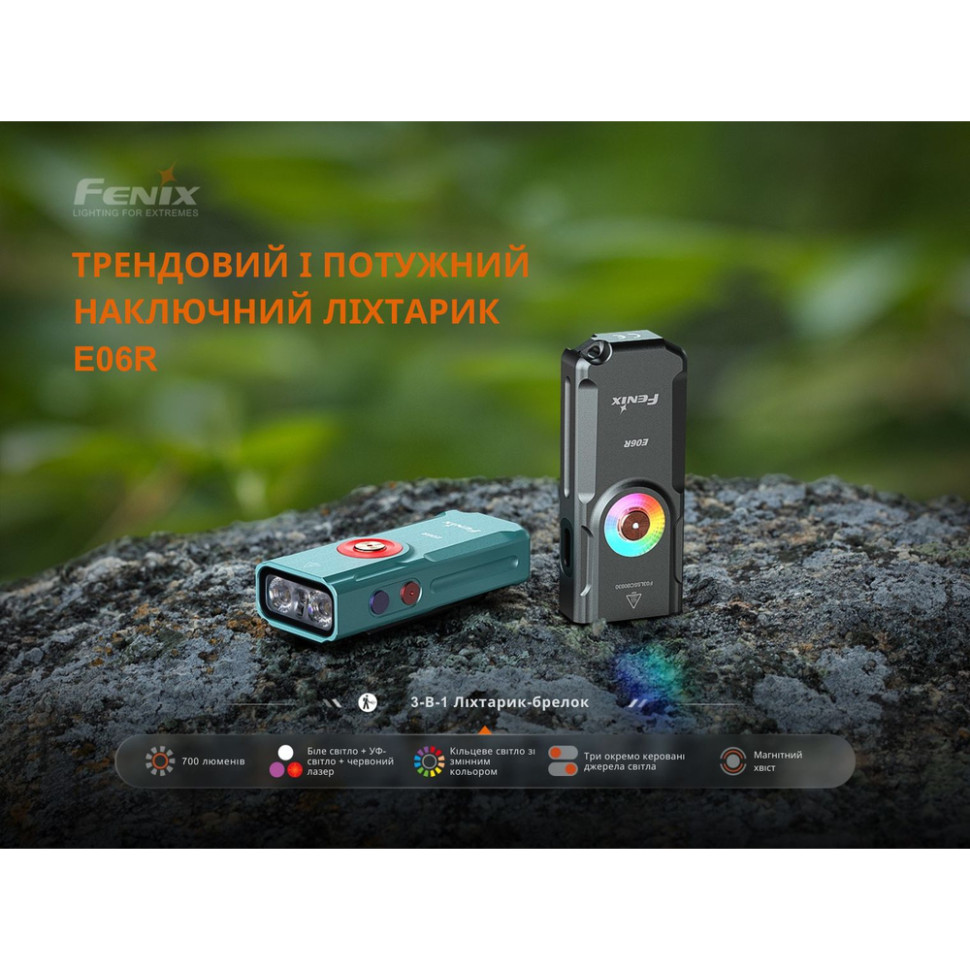 Ліхтар наключний Fenix E06R бірюзовий
