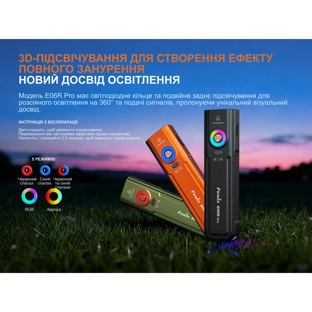 Ліхтар наключний Fenix E06R PRO, зелений