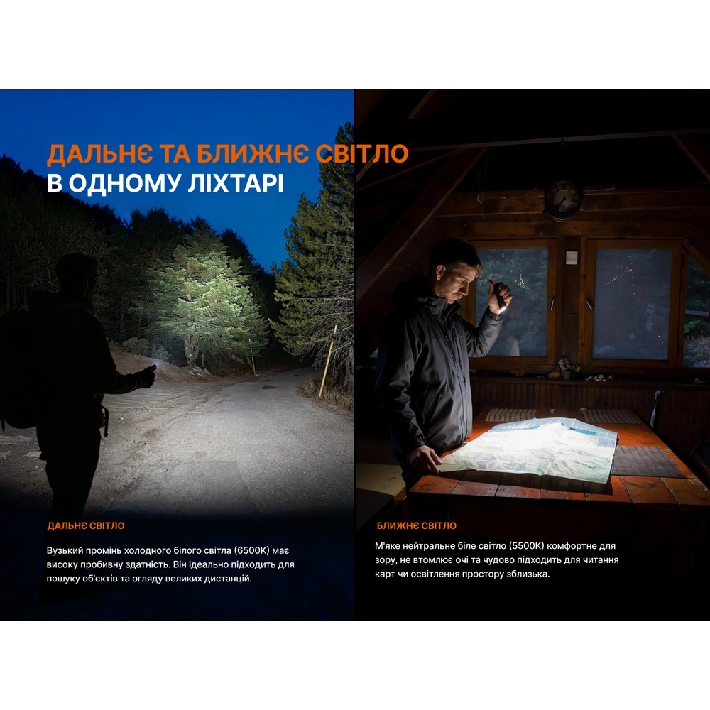 Ліхтар наключний Fenix E06R PRO RG, чорний
