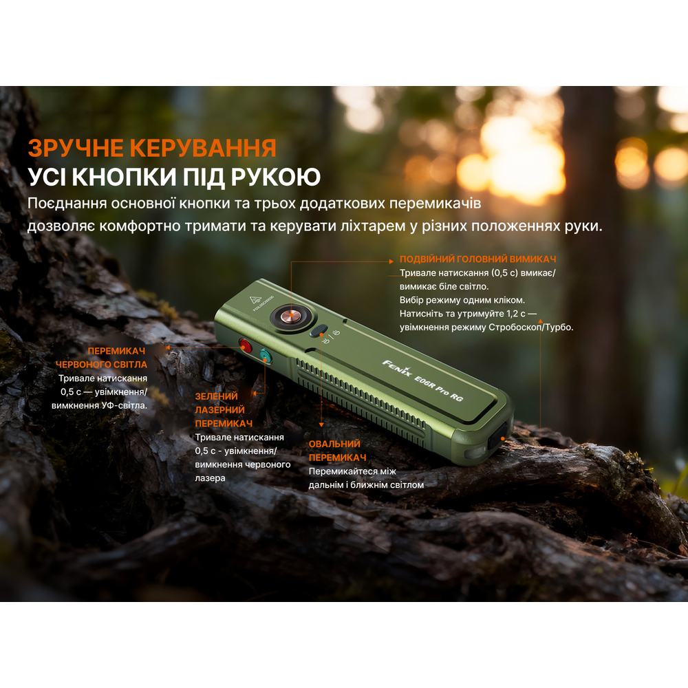Ліхтар наключний Fenix E06R PRO RG, зелений