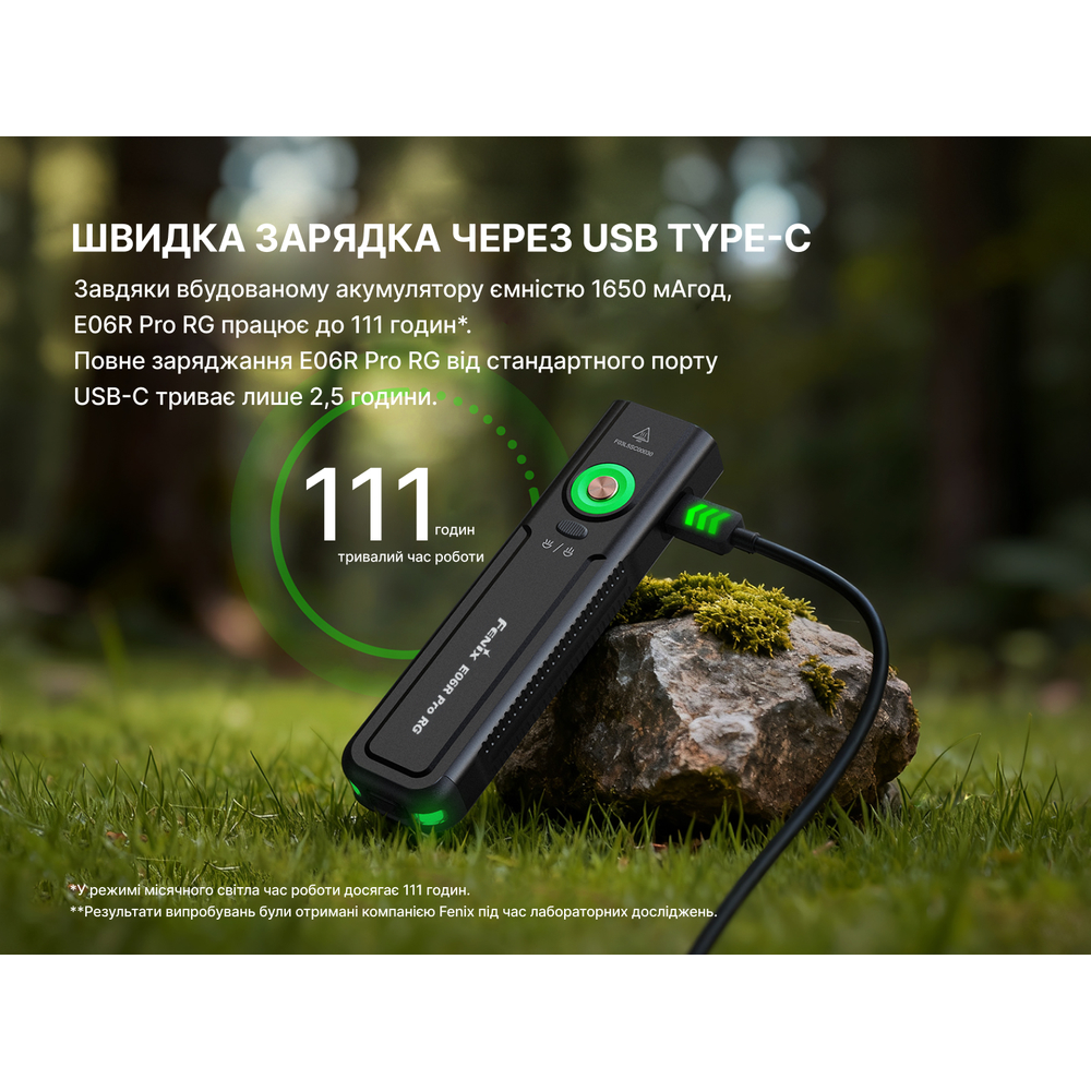 Ліхтар наключний Fenix E06R PRO RG, помаранчевий