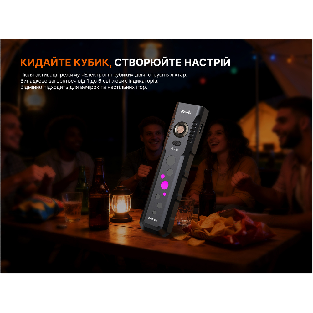 Ліхтар наключний Fenix E08R UE, чорний