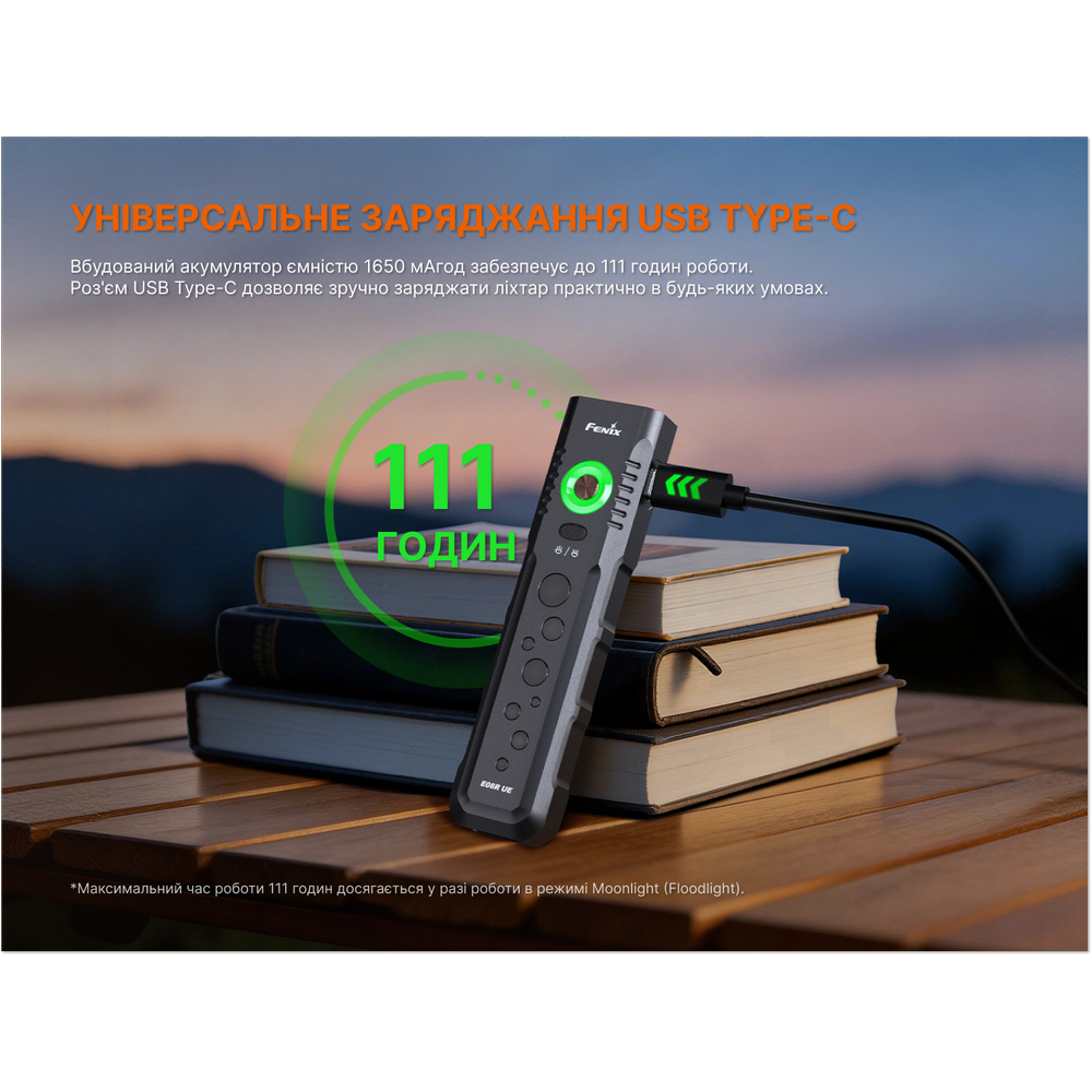 Ліхтар наключний Fenix E08R UE, чорний