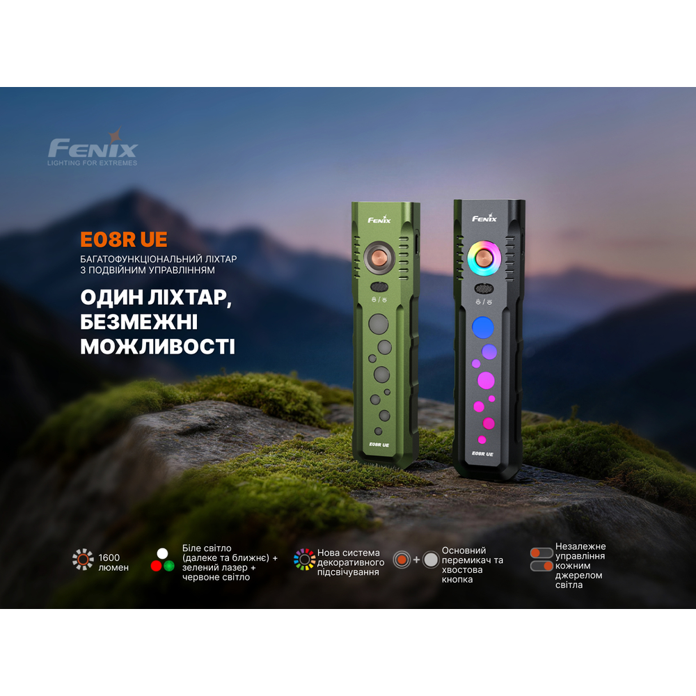 Ліхтар наключний Fenix E08R UE, чорний