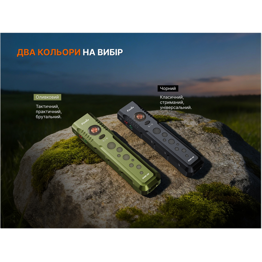 Ліхтар наключний Fenix E08R UE, зелений