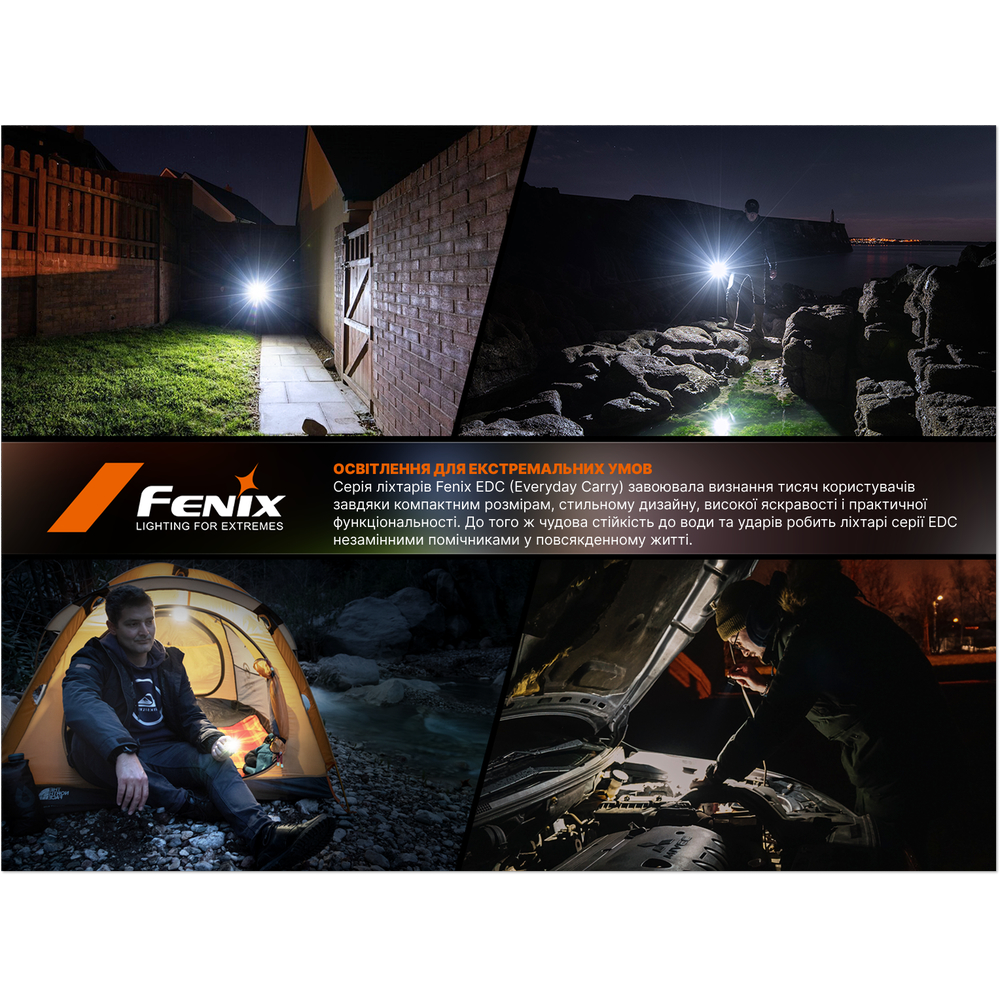 Ліхтар наключний Fenix E08R UE, зелений