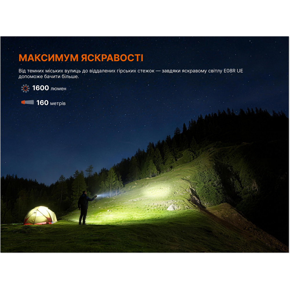 Ліхтар наключний Fenix E08R UE, зелений