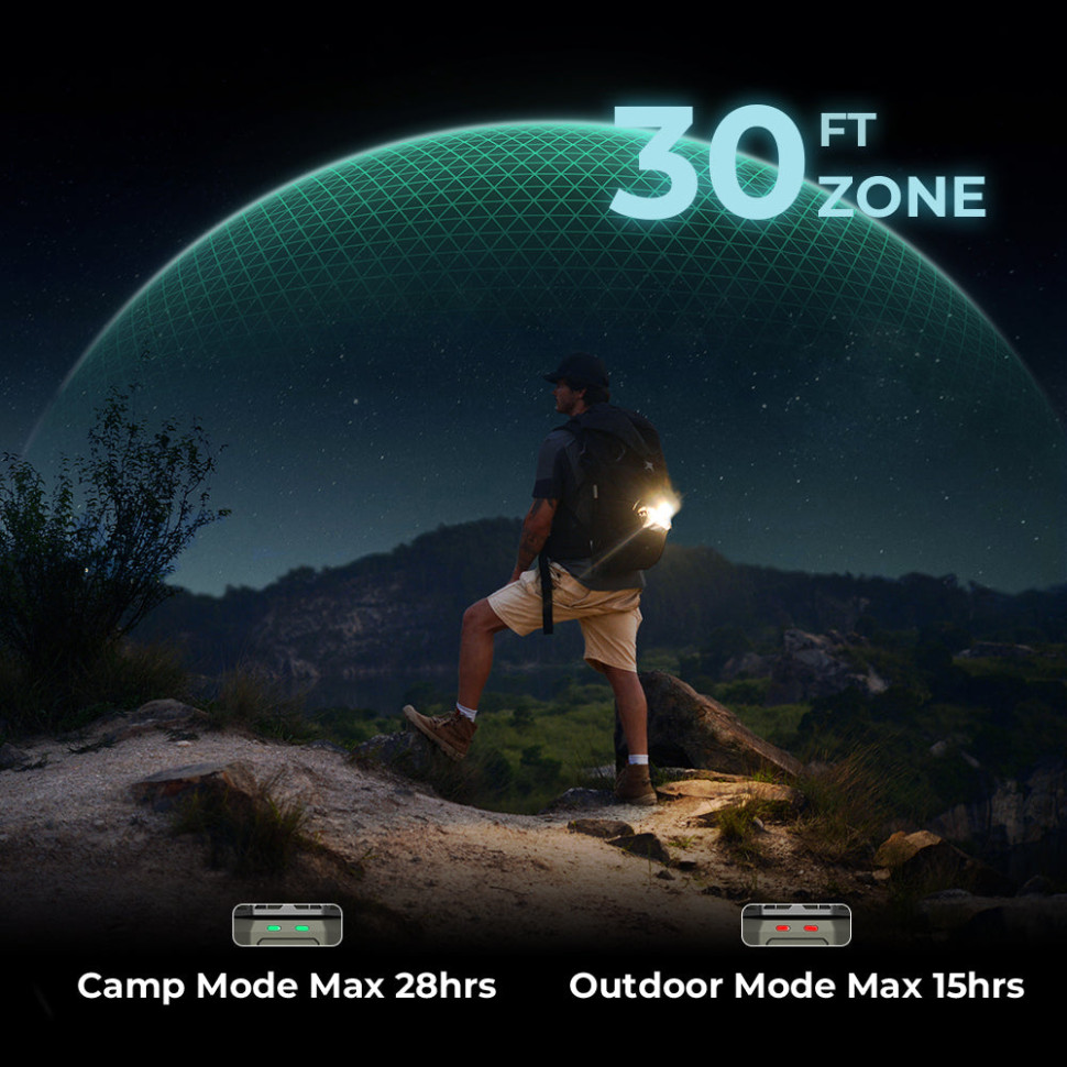 Фумігатор-ліхтар-powerbank кемпінговий Flextail Evo Repel, зелений