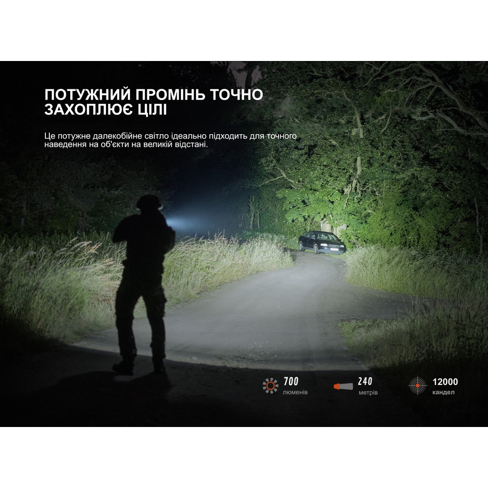 Ліхтар до пістолета Fenix GL07