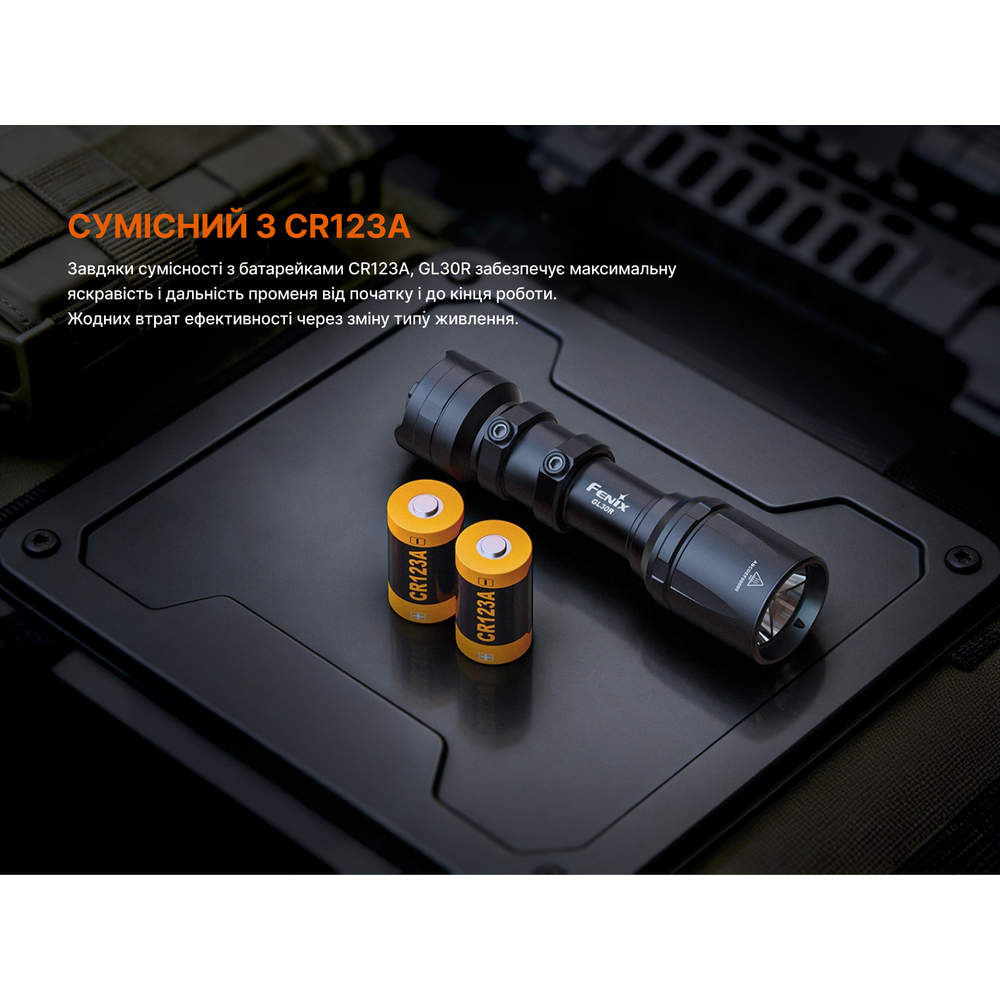 Ліхтар до пістолета Fenix GL30R
