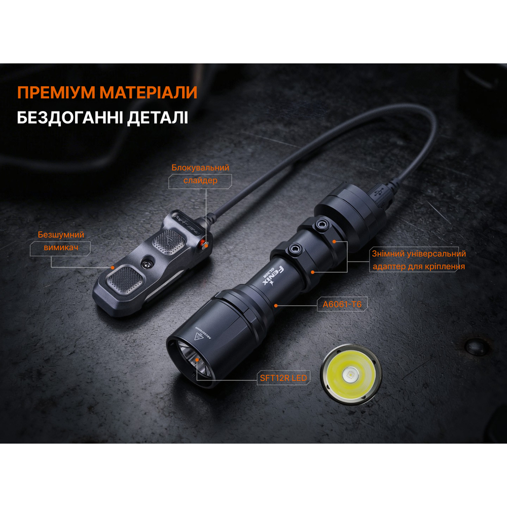 Ліхтар до пістолета Fenix GL30R