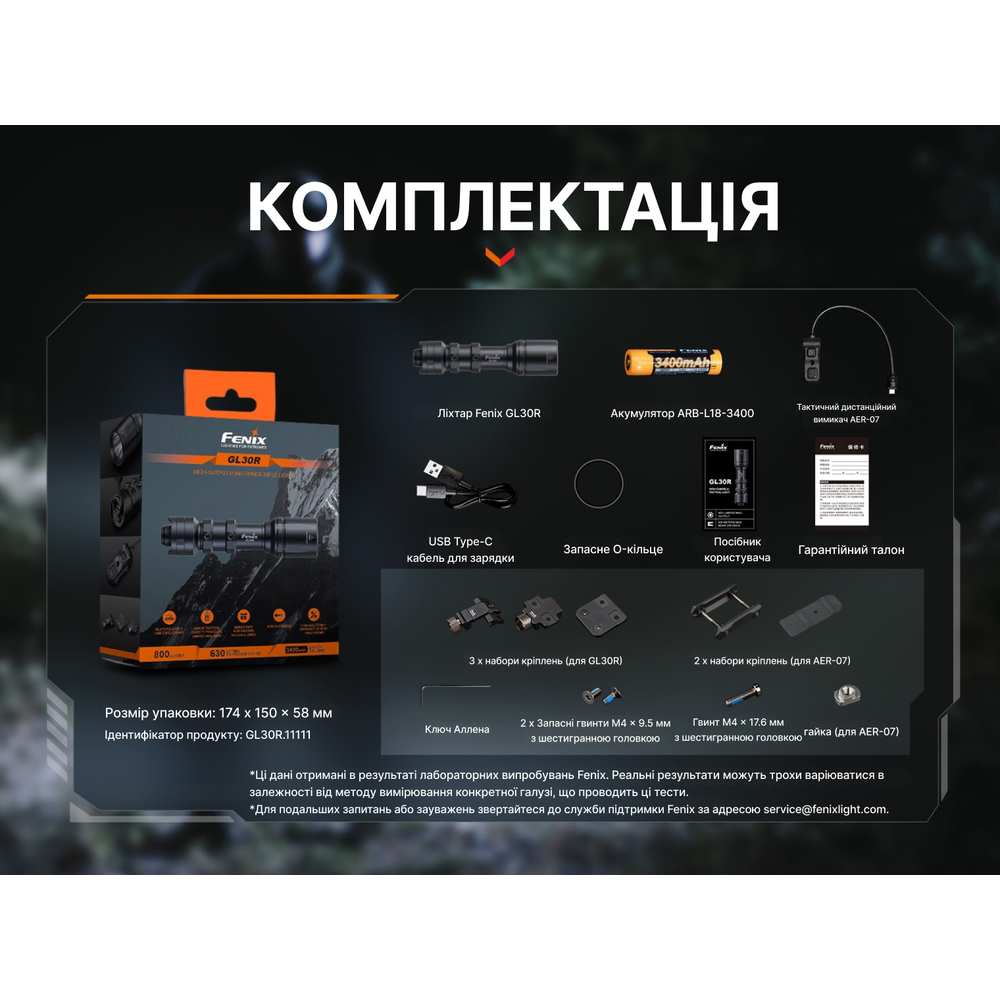 Ліхтар до пістолета Fenix GL30R