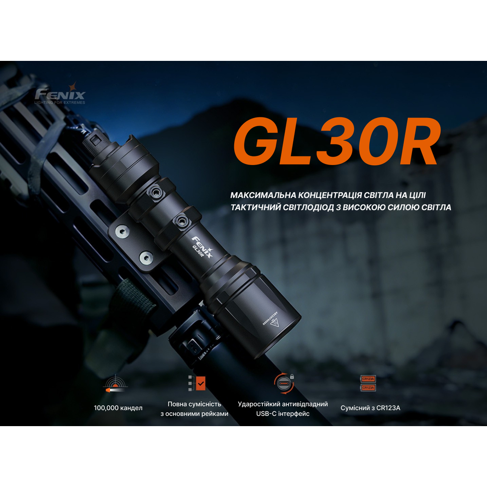 Ліхтар до пістолета Fenix GL30R