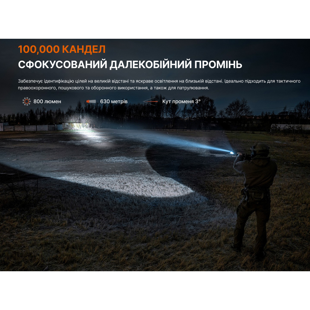 Ліхтар до пістолета Fenix GL30R