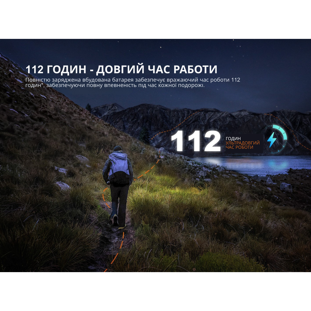 Ліхтар налобний Fenix HL12R V2.0 фіолетовий