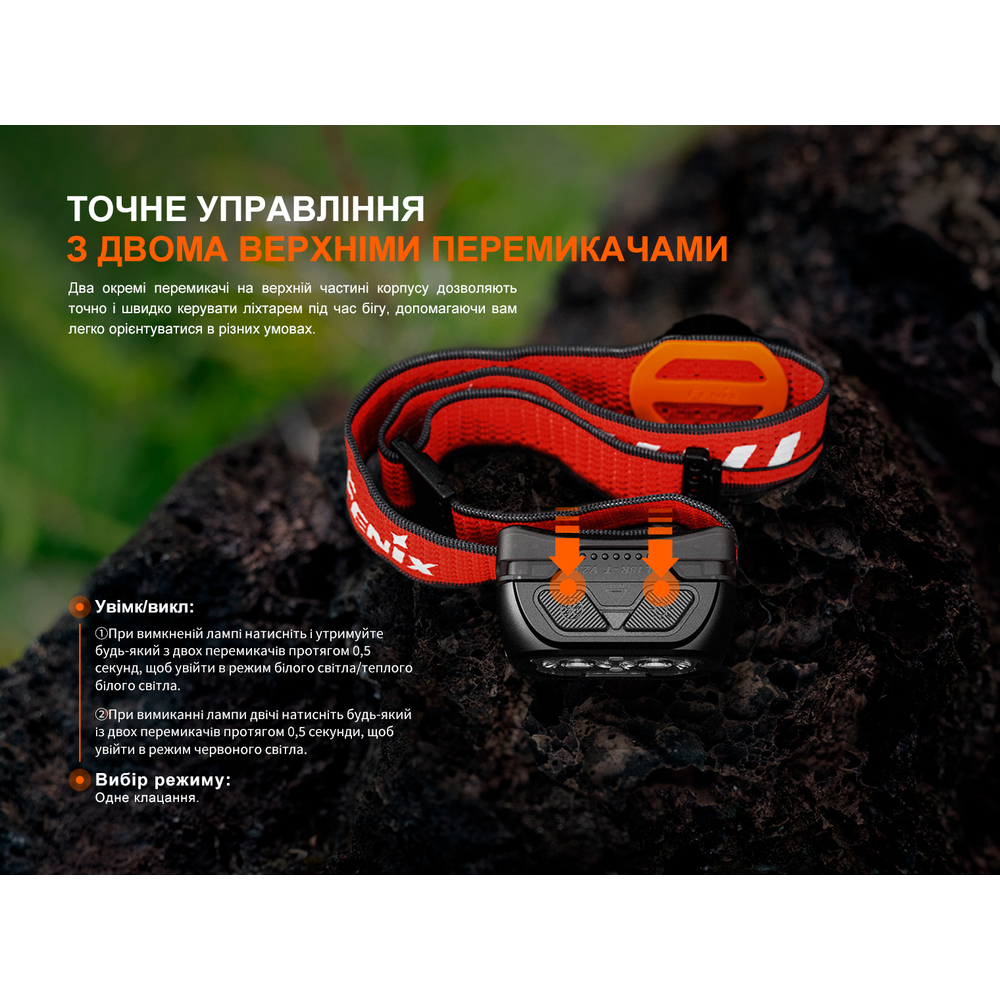 Ліхтар налобний Fenix HL18R-T V2.0 чорний