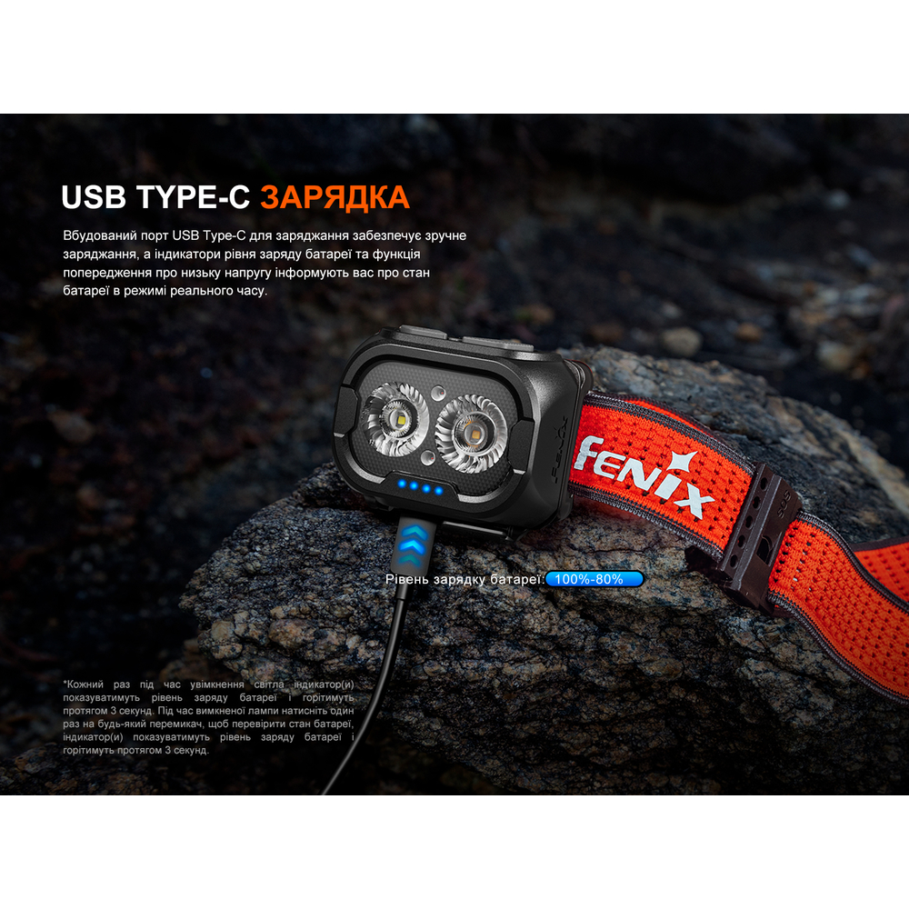 Ліхтар налобний Fenix HL18R-T V2.0 чорний