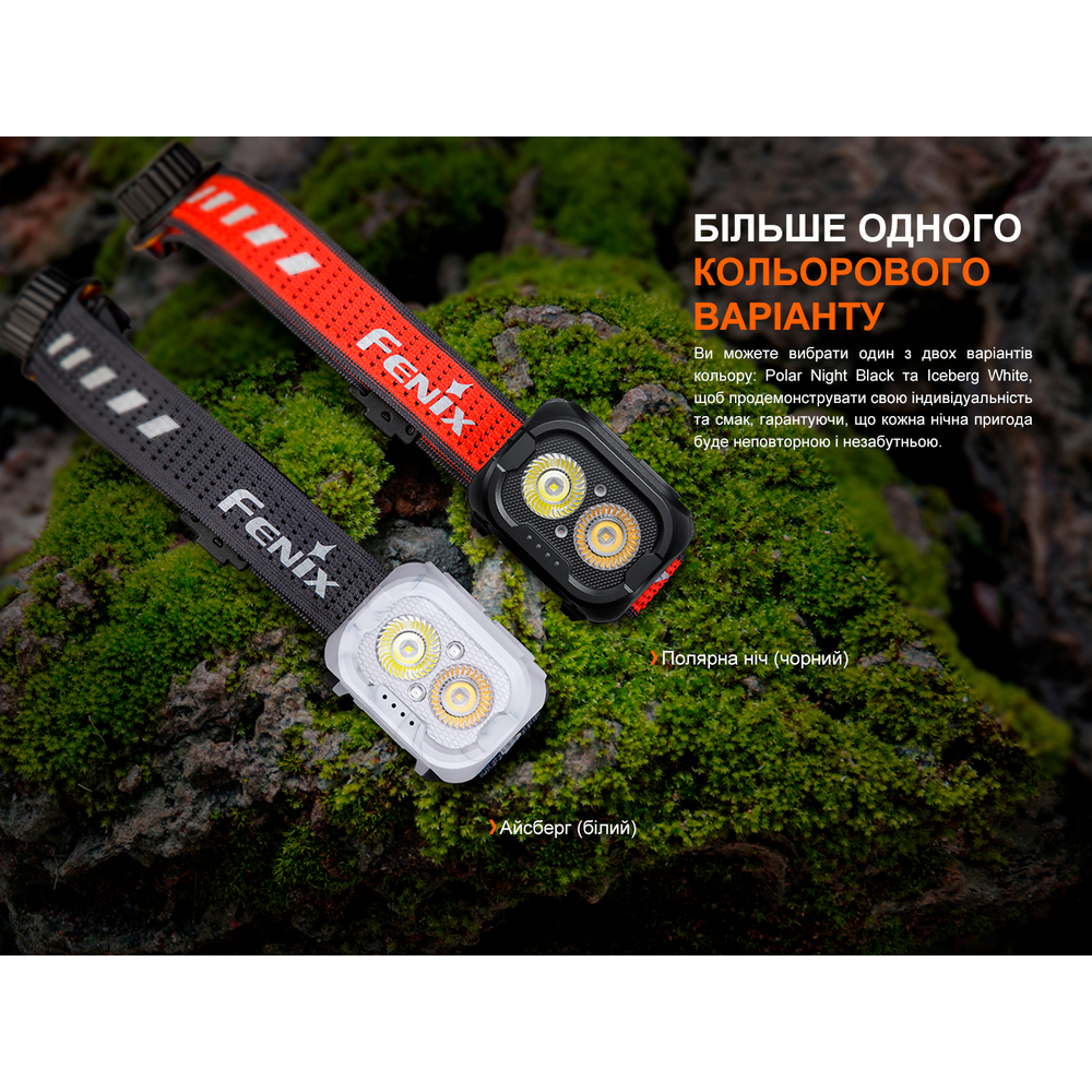 Ліхтар налобний Fenix HL18R-T V2.0 білий