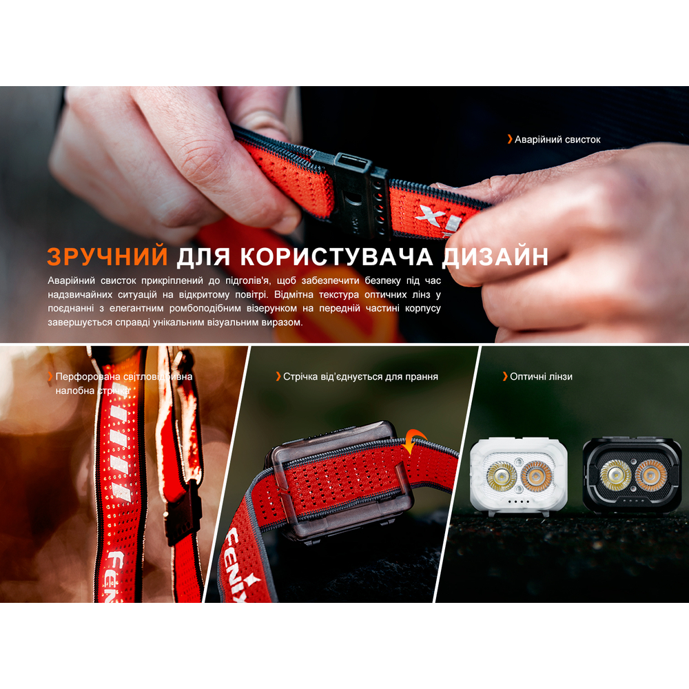 Ліхтар налобний Fenix HL18R-T V2.0 білий