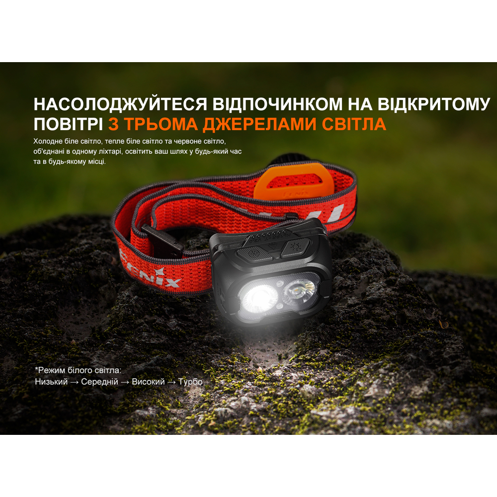 Ліхтар налобний Fenix HL18R-T V2.0 білий