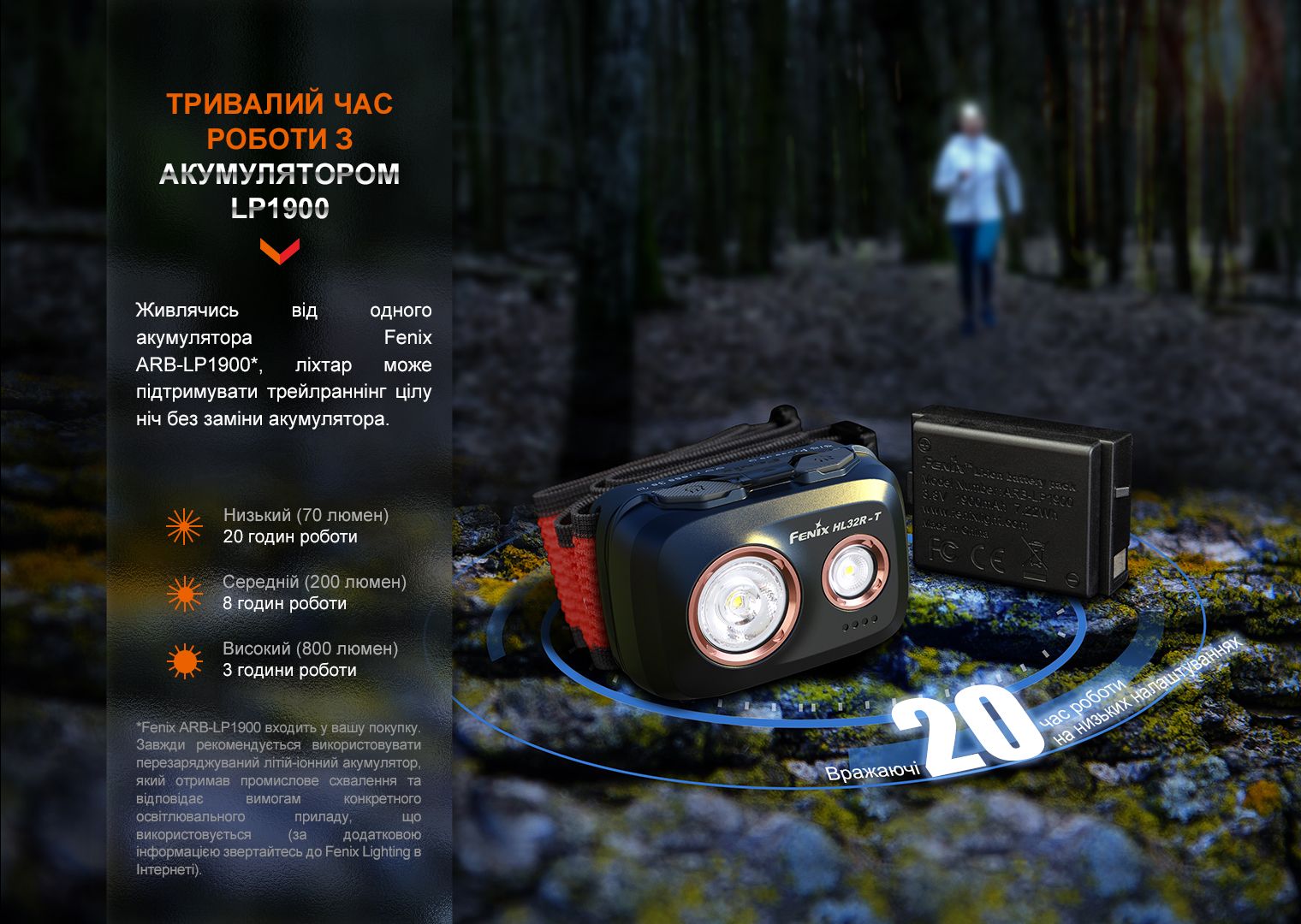 Ліхтар налобний Fenix HL32R-T синій