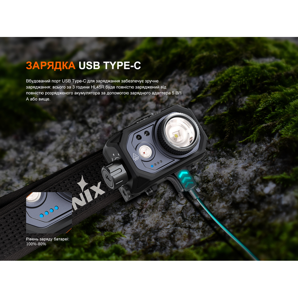 Ліхтар налобний Fenix HL45R LED з безконтактним датчиком