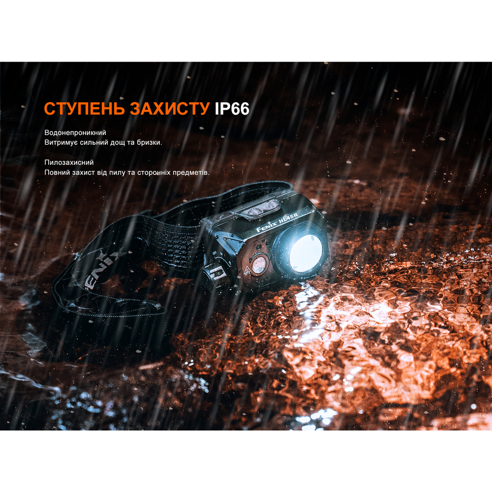 Ліхтар налобний Fenix HL45R LED з безконтактним датчиком