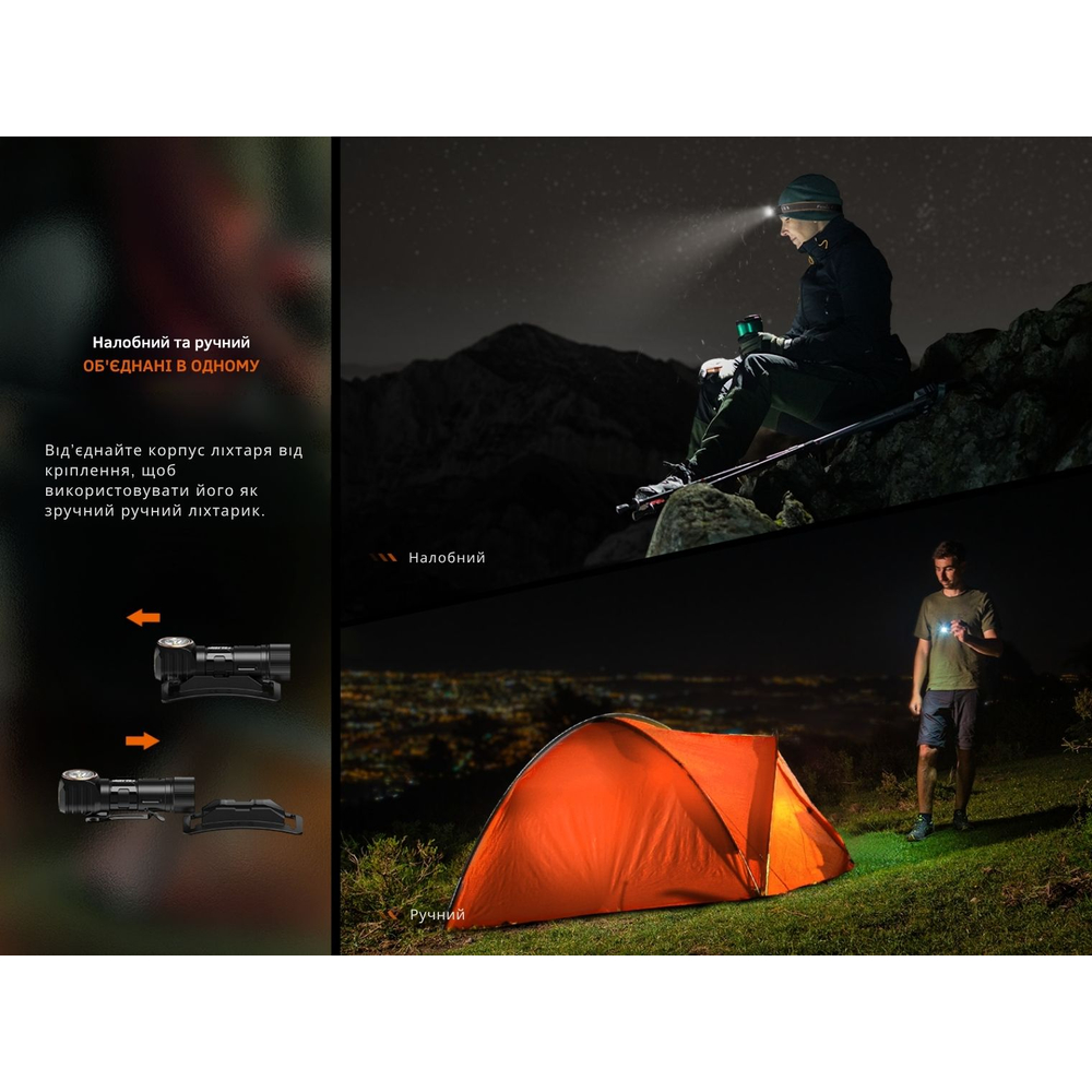 Ліхтар налобний з червоним світлом Fenix HM23 V2.0 300 лм