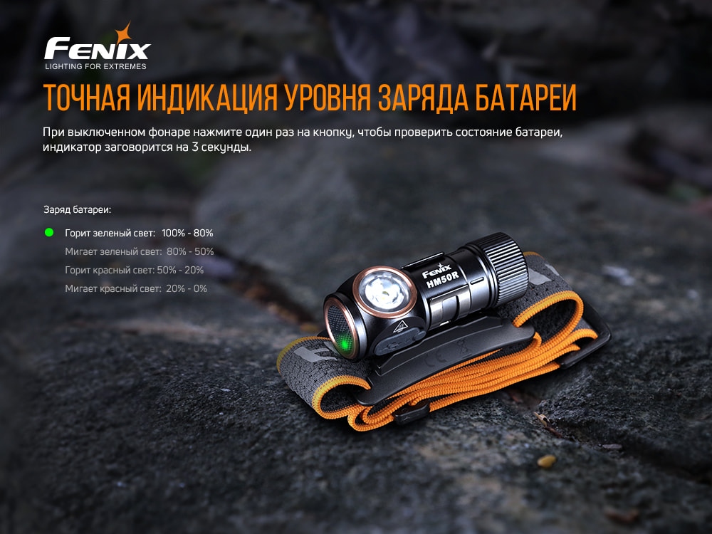 Ліхтар налобний Fenix HM50R V2.0