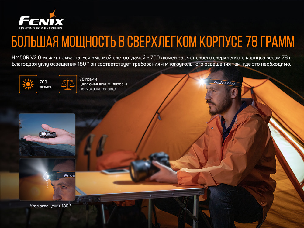 Ліхтар налобний Fenix HM50R V2.0