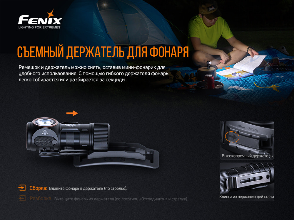 Ліхтар налобний Fenix HM50R V2.0