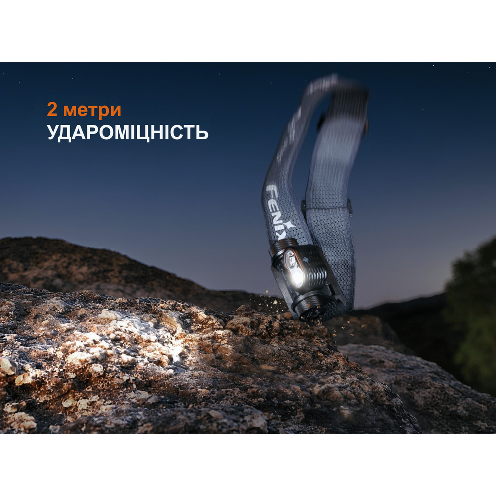 Ліхтар налобний Fenix HM55R, чорний