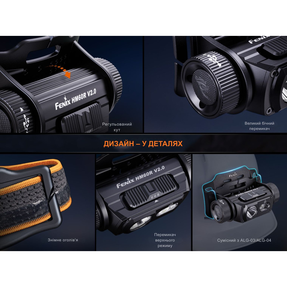 Ліхтар налобний Fenix HM60R 2.0