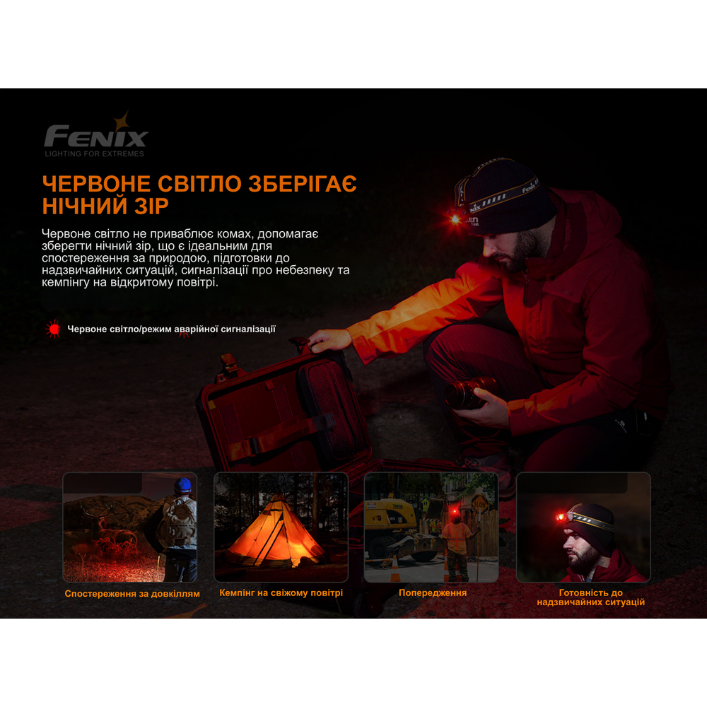 Ліхтар налобний Fenix HM60R, камуфляж | Лімітована серія