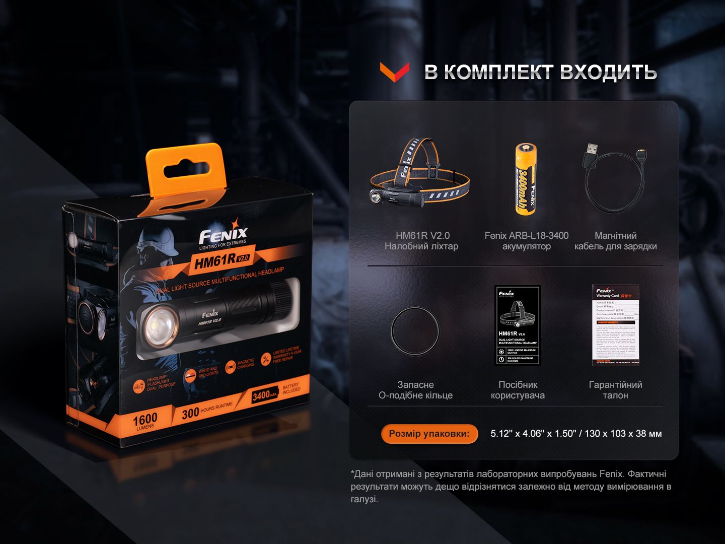 Мультиліхтар Fenix HM61R V2.0