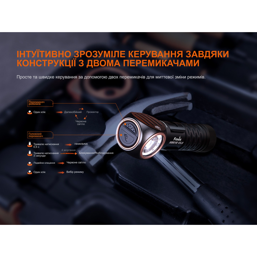 Мультиліхтар Fenix HM61R V3.0