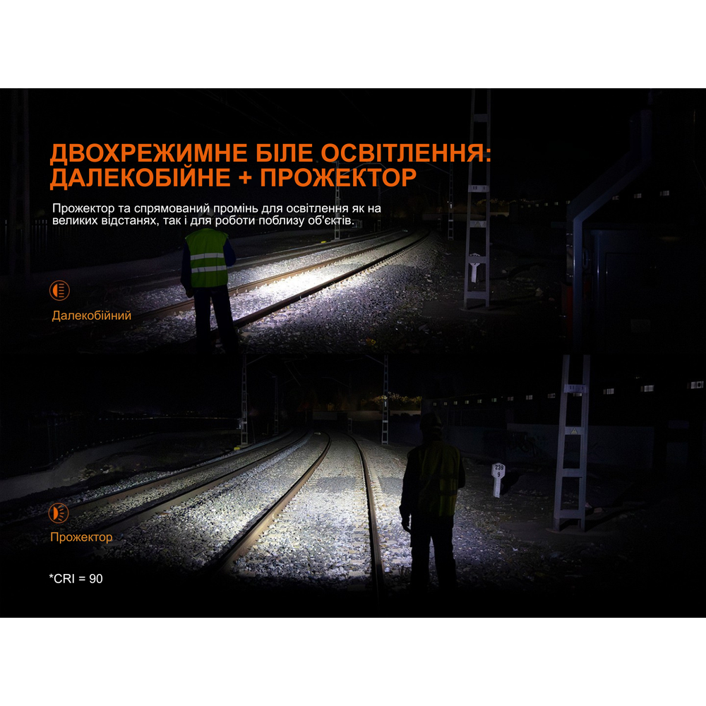Мультиліхтар Fenix HM61R V3.0