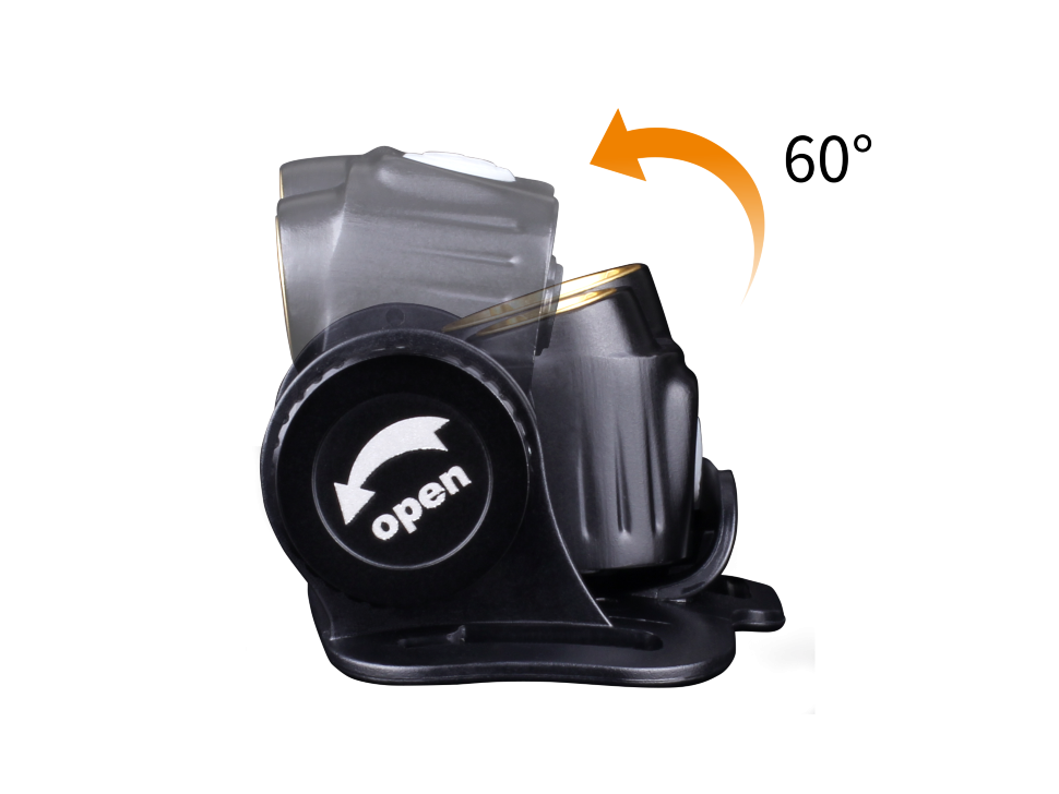 Ліхтар налобний Fenix HM65R + Ліхтар універсальний Fenix E-LITE