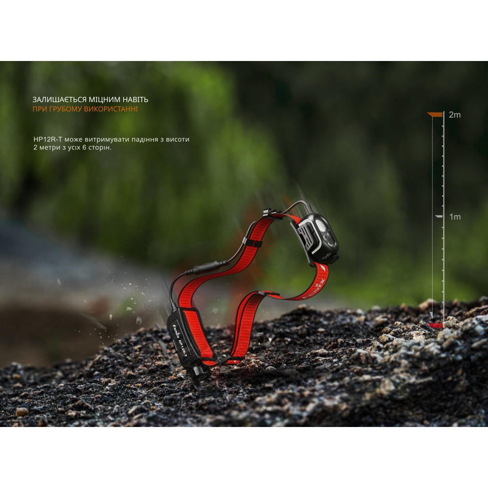 Ліхтар налобний Fenix HP12R-TB чорний