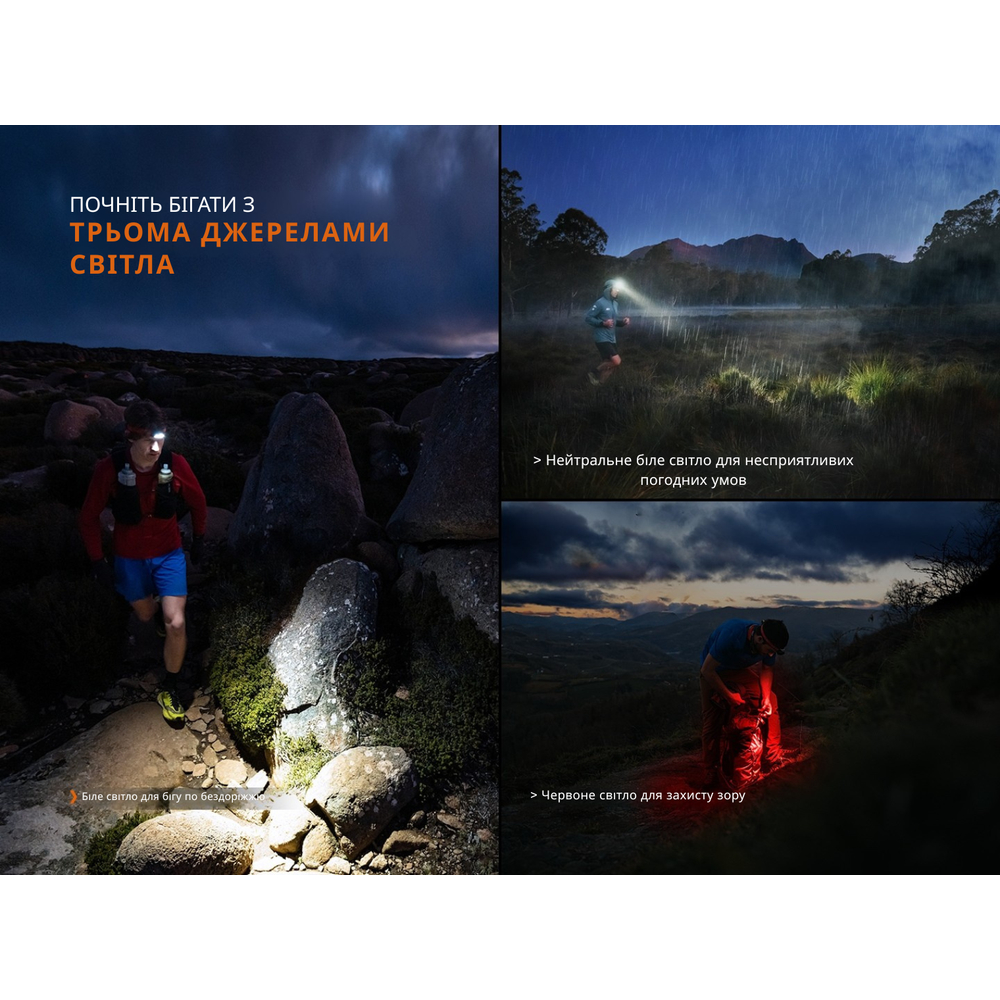 Ліхтар налобний Fenix HP12R-TB чорний