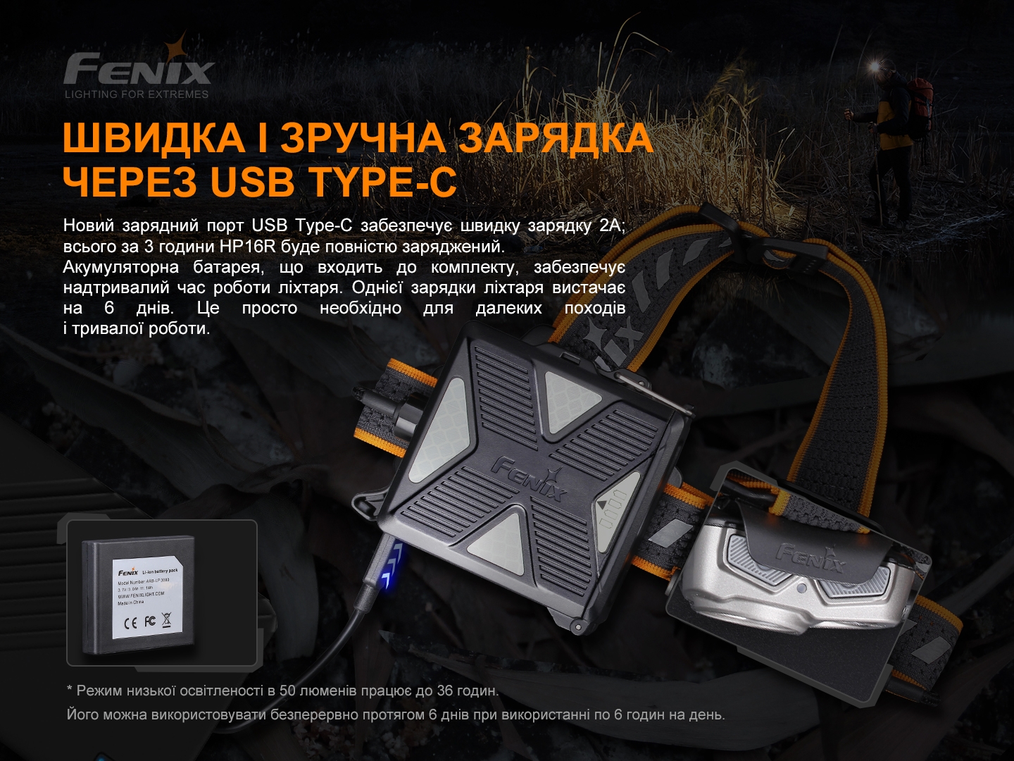 Ліхтар налобний Fenix HP16R
