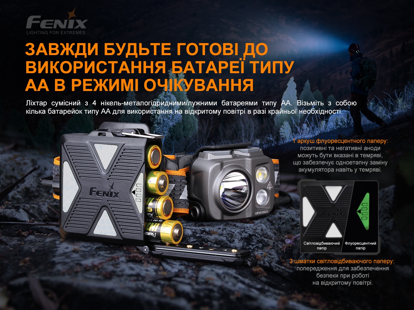 Ліхтар налобний Fenix HP16R