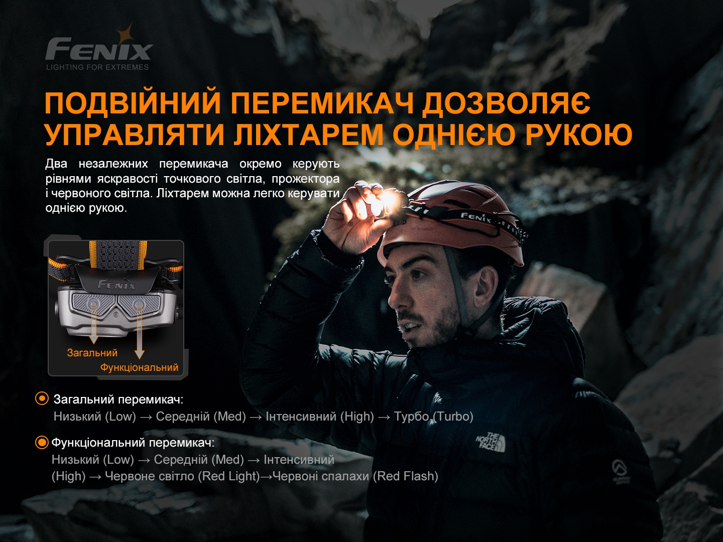 Ліхтар налобний Fenix HP16R
