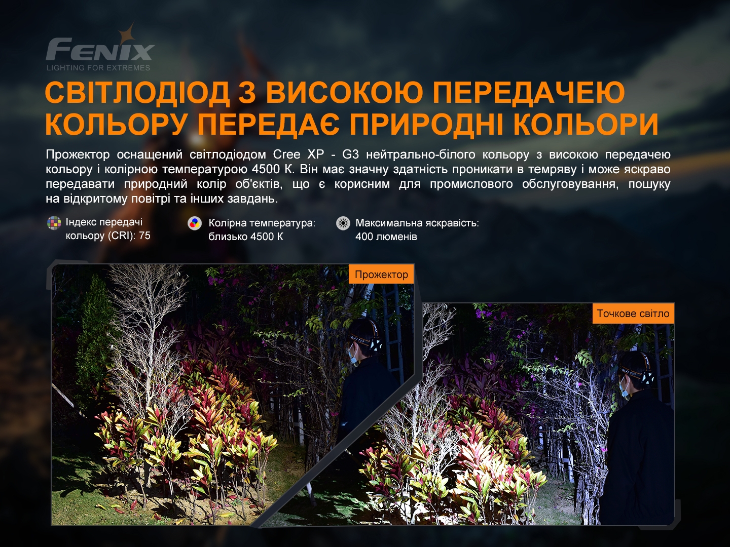 Ліхтар налобний Fenix HP16R