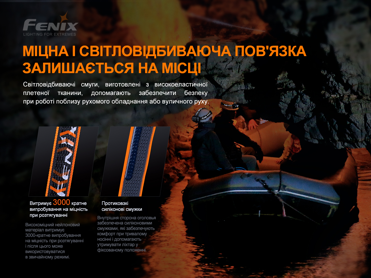 Ліхтар налобний Fenix HP30R V2.0
