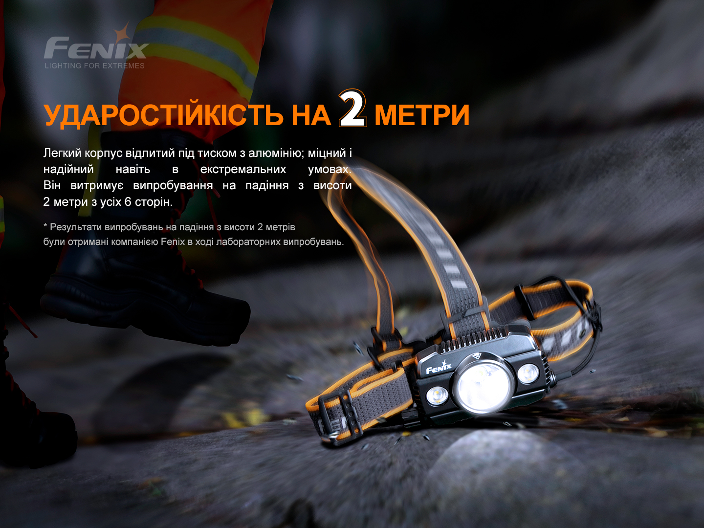 Ліхтар налобний Fenix HP30R V2.0